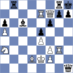 Erigaisi - Salimiyan (chess.com INT, 2025)