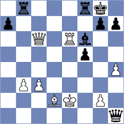 Garrido - Anakok (chess.com INT, 2025)