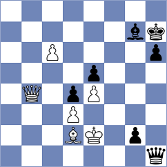 Poormosavi - Vokhidov (chess.com INT, 2024)
