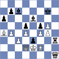 Waldhausen Gordon - Kantor (England ENG, 2025)