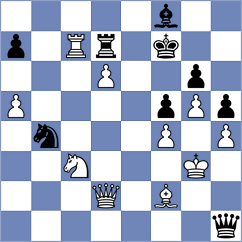 Harris - Shahaliyev (Chess.com INT, 2021)