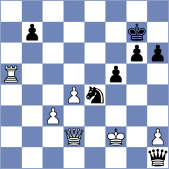 Baur - Bloessl (Baden, 2002)