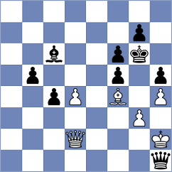Gopal - King (chess.com INT, 2025)