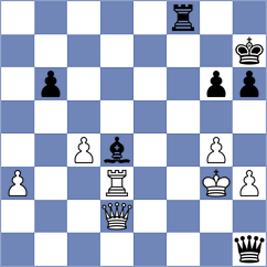 Rogule - Ismagambetov (Olomouc, 2007)