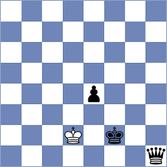 Grot - Prestia (chess.com INT, 2024)