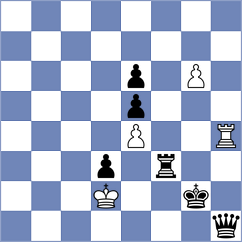 Gloeckler - Lu Shanglei (San Vicente ESP, 2025)