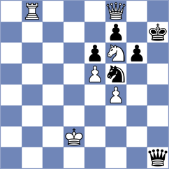 Mishra - Sivakumar (chess.com INT, 2025)
