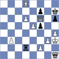 Kozakov - Ozates (chess.com INT, 2024)
