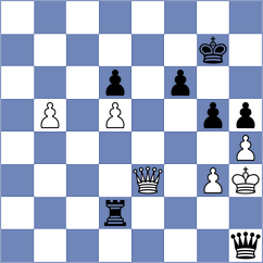 Shubin - Manvelyan (chess.com INT, 2024)