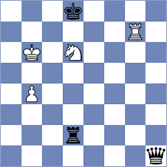 Chemin - Jovic (chess.com INT, 2024)