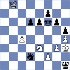 Baradaran Tamadon - Batsuren (chess.com INT, 2024)