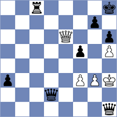 Spitzl - Solon (Chess.com INT, 2021)