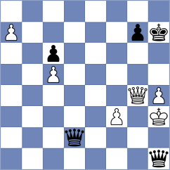 Martinez Alcantara - Kravtsiv (chess.com INT, 2025)