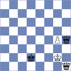 Heese - Zimmermann (Travemuende, 2003)