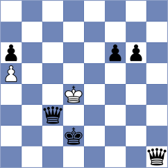 Qu - Wang (Qiziwan CHN, 2023)