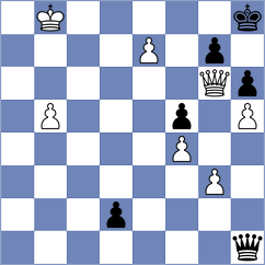 Martinez Duany - Araujo Sanchez (Medellin COL, 2024)