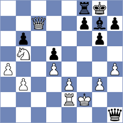 Kubatko - Avramidou (chess.com INT, 2025)