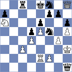 Kazmin - Akobian (chess.com INT, 2024)