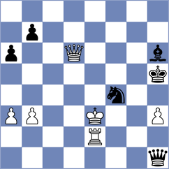 Stefanov - Goncalves (chess.com INT, 2025)