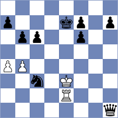 Adan Bermudez - Harsha (chess.com INT, 2023)