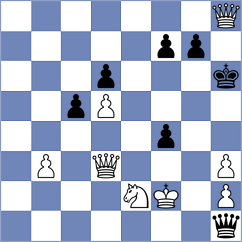 Vaglio Mattey - Rioseco Pinochet (chess.com INT, 2024)