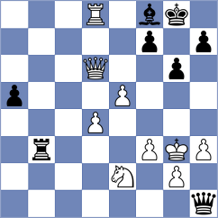 Sarkar - Ji (Chess.com INT, 2020)