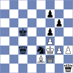 Goltsev - Caruana (chess.com INT, 2022)