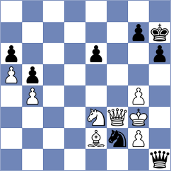 Ozates - Kobak (chess.com INT, 2024)