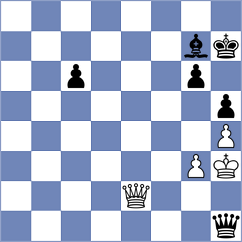 Korol - Spizharny (chess.com INT, 2024)