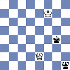 Fernandez Garcia - Ciuffoletti (chess.com INT, 2023)