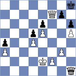 De Abreu - Davis (chess.com INT, 2021)