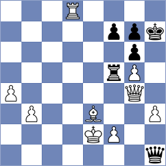 Vokhidov - Franchini (chess.com INT, 2023)