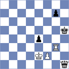 Prraneeth - Paravyan (Al Ain UAE, 2025)