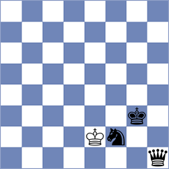 Diaz - Chizhikov (chess.com INT, 2022)
