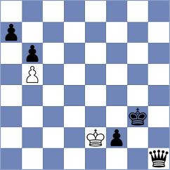 Goncalves - Llorente Zaro (chess.com INT, 2022)