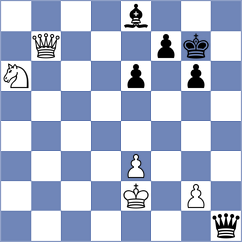 Razanadrakotoarisoa - Sarkar (chess.com INT, 2024)