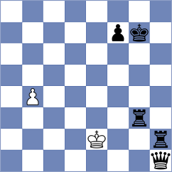 Afonasieva - Bernadskiy (Chess.com INT, 2020)