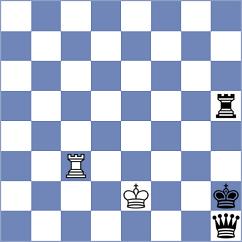 Rohit - Iannello (Chess.com INT, 2020)