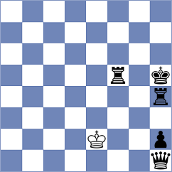 Kuchava - Kiseleva (chess.com INT, 2023)