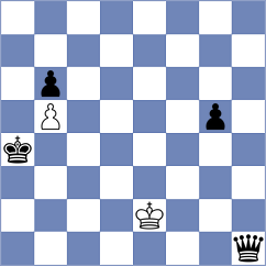 Joel Paul Ganta - Sahl (chess.com INT, 2024)