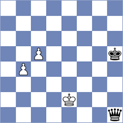 Fomevor - Ko Diouf (Chess.com INT, 2021)