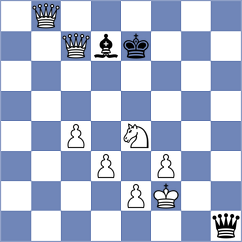 Mgeladze - Poliakova (chess.com INT, 2022)