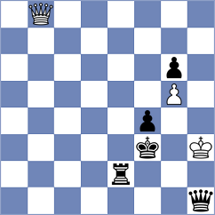 McKoy - Kremer (Budapest HUN, 2024)