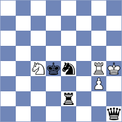Zhigalko - Yildiz (chess.com INT, 2024)