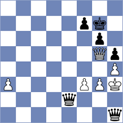 Miszler - Erdogdu (chess.com INT, 2022)
