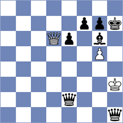 Fedorov - Papasimakopoulos (chess.com INT, 2025)