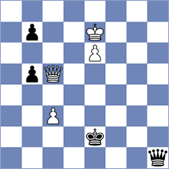 Hernandez Bermudez - Volovich (chess.com INT, 2025)