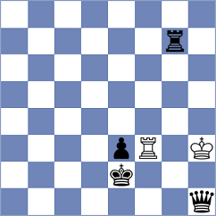 Afromeev - Maslak (chessassistantclub.com INT, 2004)
