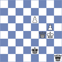 Aliyev - Vila Dupla (chess.com INT, 2025)