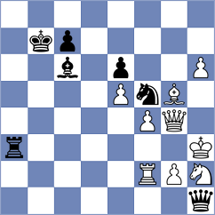 Hnatyshyn - Askarov (chess.com INT, 2025)